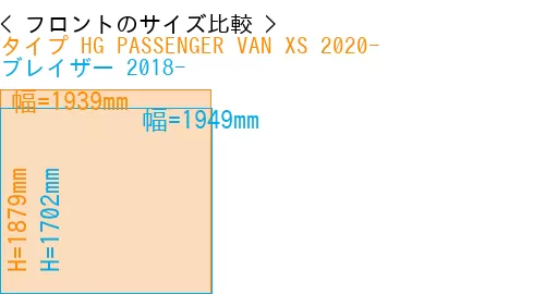 #タイプ HG PASSENGER VAN XS 2020- + ブレイザー 2018-